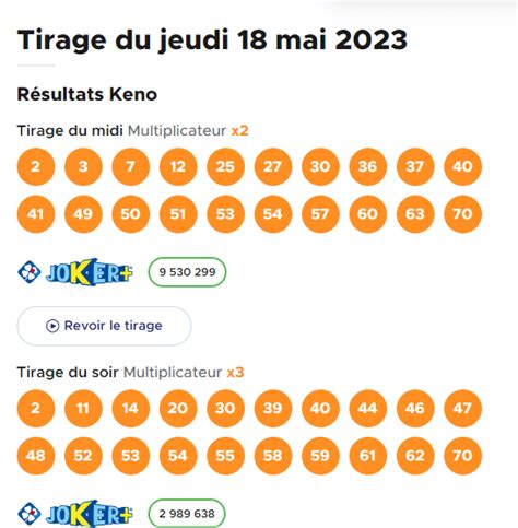 belgium keno results|Resultat Keno Belge .